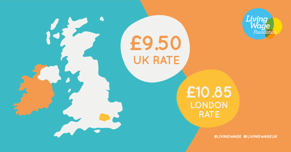 Real Living Wage Increases to £9.50 across UK and £10.85 in London